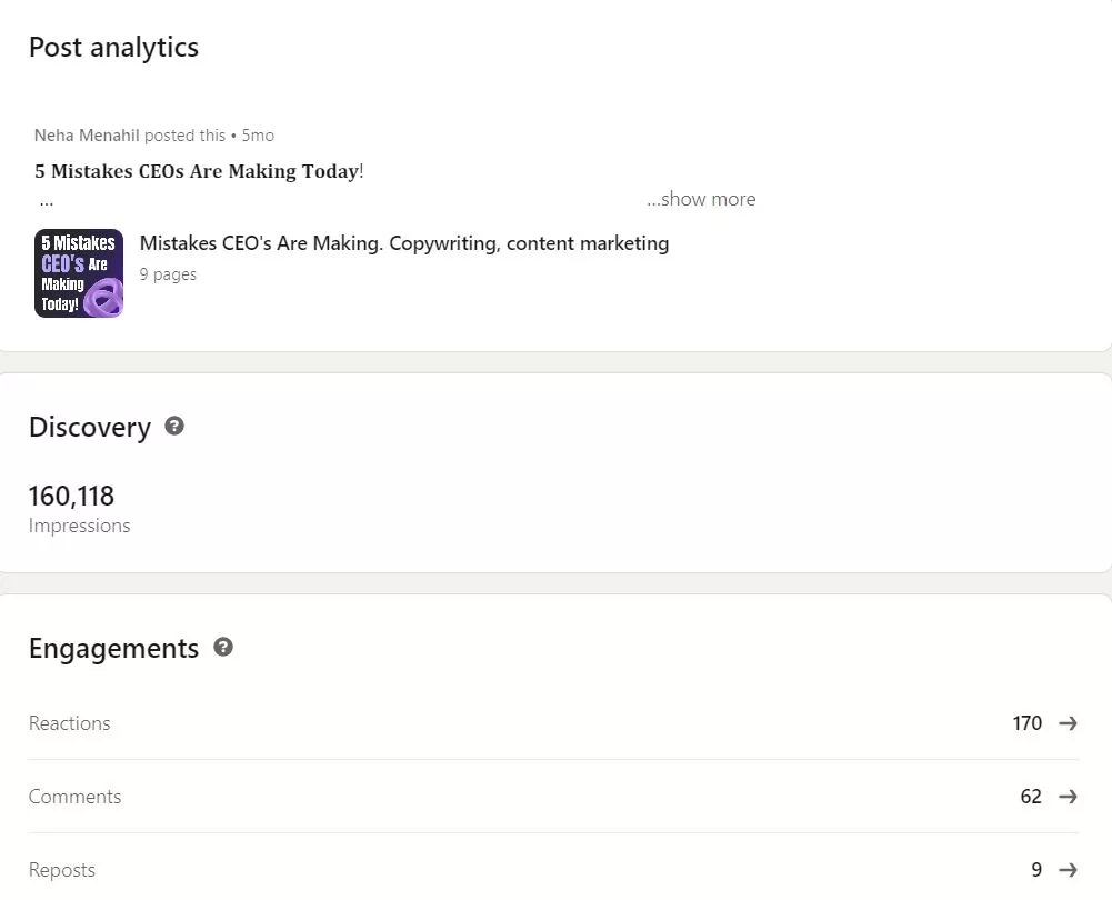  LinkedIn Post Impressions